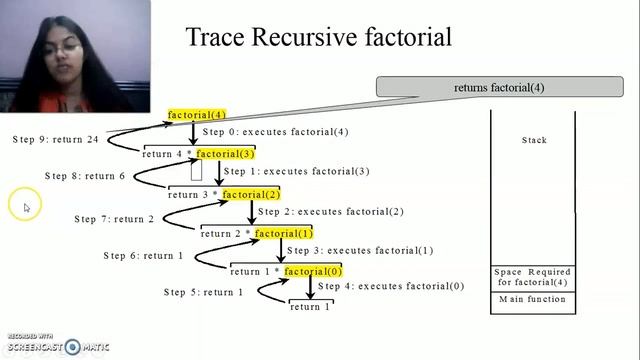 Factorial Using Recursion | Recursion in Python | CBSE CLASS - XII | COMPUTER SCIENCE смотреть онлайн