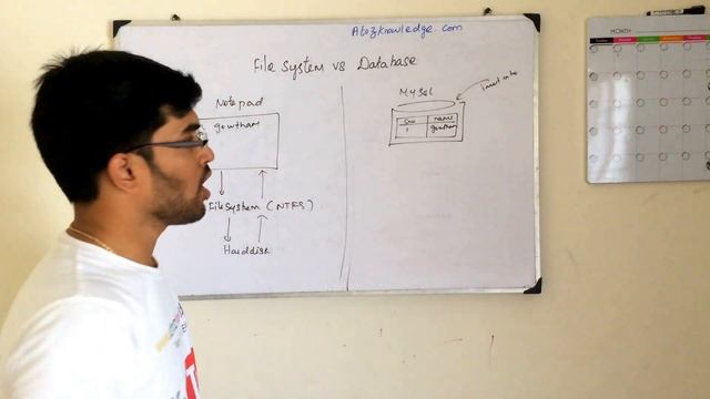 File System Vs Database смотреть онлайн