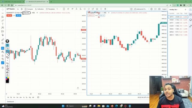Traffic Light Strategy | Intraday Trading Strategy For Options Buyers/Sellers/Job Holders смотреть онлайн