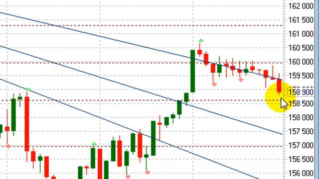 27.04 Игорь Федосенко. Торговый план смотреть онлайн