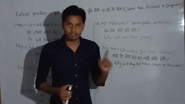 Future Perfect Tense | Will/Shall + have + V3 смотреть онлайн