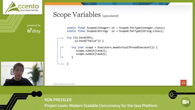 "Project Loom: Modern Scalable Concurrency for the Java" - Ron Pressler смотреть онлайн