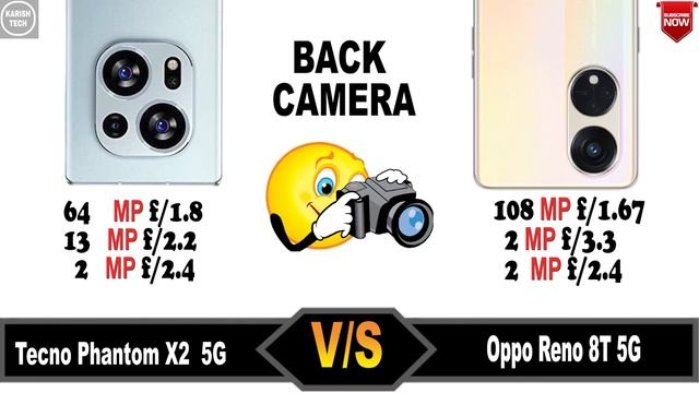 Tecno Phantom X2 5G vs Oppo Reno 8T 5G|| Comparison || Price || specification || смотреть онлайн