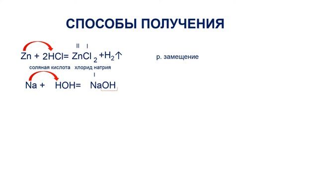 Водород/способы получения/реакции/8 класс смотреть онлайн