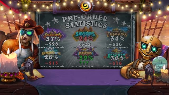 20 FACTS about Hearthstone PACKS: Descent of Dragons is a truly Legendary Set. OP Gifts and Rewards смотреть онлайн