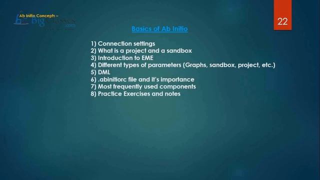 AB Initio Online Training - AB Initio Tutorials for Beginners - BigClasses смотреть онлайн