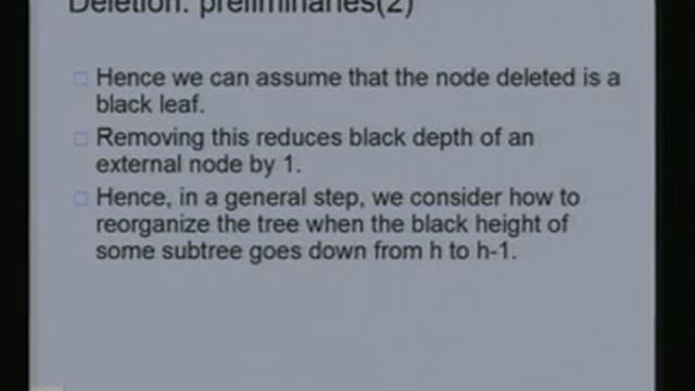 Red Black Trees | Data Structure and Algorithms | NPTEL | IIT-OCW смотреть онлайн