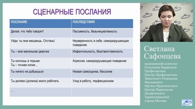 Школа эффективного родителя. Семья как фактор защиты от употребления ПАВ.