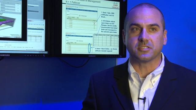 Oracle Real Application Clusters on Cisco Unified Computing Systems смотреть онлайн