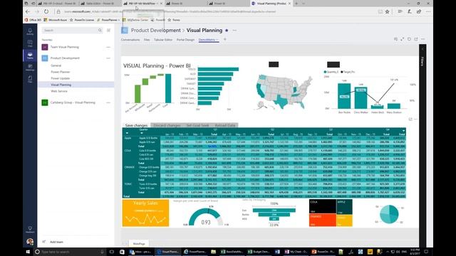 Financial Performance, Budgeting and Planning with Microsoft Power BI смотреть онлайн