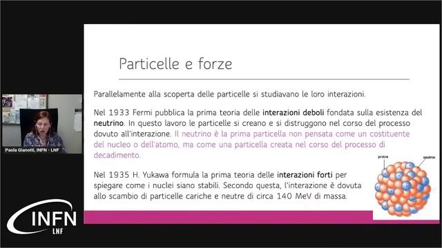 Introduzione alla Fisica delle Particelle - Paola Gianotti смотреть онлайн