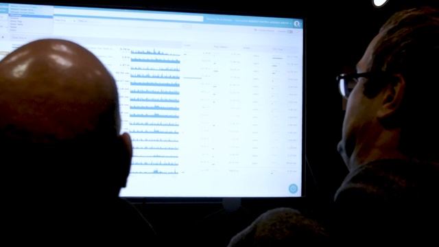 Percona Live 2017 - VividCortex Recap смотреть онлайн
