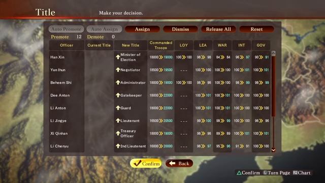 Easy Romance Of The Three Kingdoms 13 Gameplay Tutorial 21 смотреть онлайн
