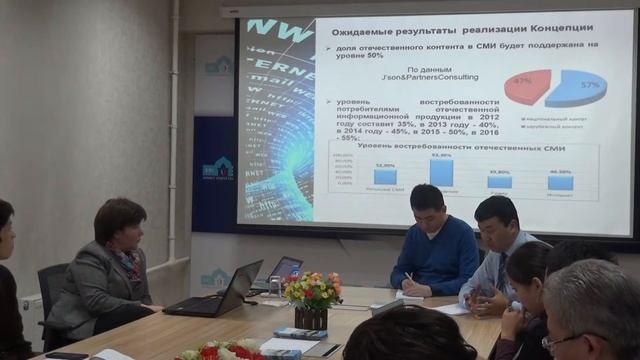 Information Security: Challenges, Risks and Threats for Kazakhstan смотреть онлайн