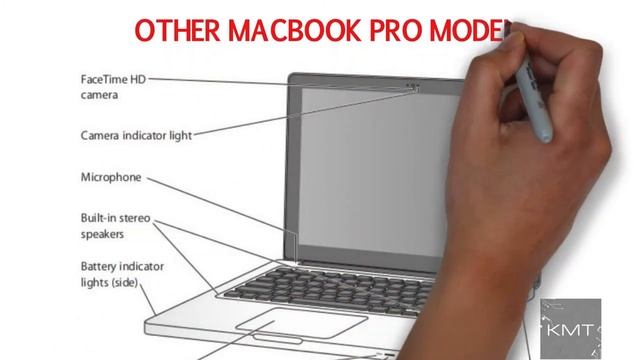 Where is The Microphone On a MacBook Pro? Find Your Mac Mic Now! смотреть онлайн