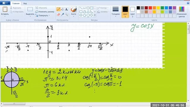 Учимся строить и исследовать косинусоиду смотреть онлайн