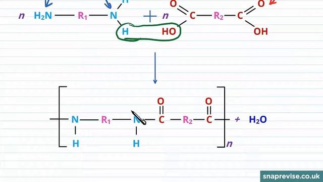 Polyamides | A-level Chemistry | OCR, AQA, Edexcel смотреть онлайн