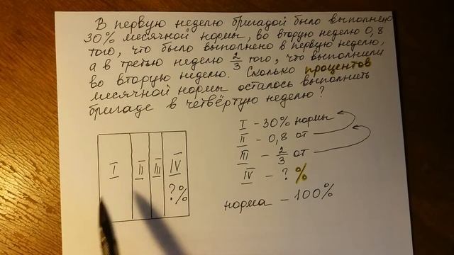 Математика 6 класс. Проценты. смотреть онлайн