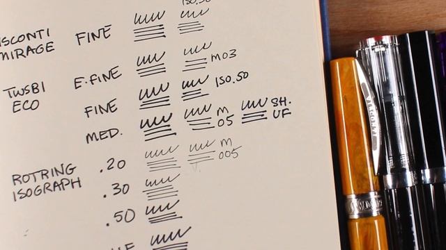 Nib sizes for pen and ink sketching смотреть онлайн
