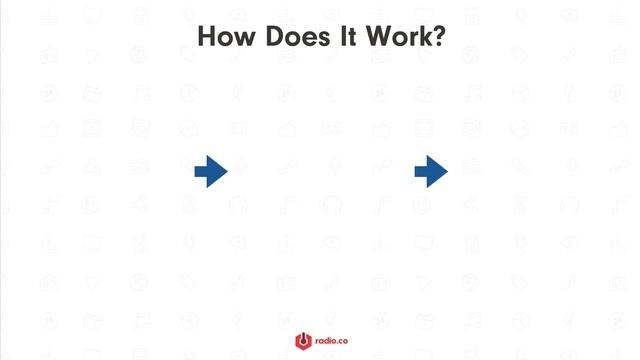 Ever Wanted to Start an Internet Radio Station? смотреть онлайн