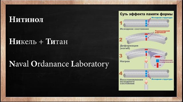 Скрепка из нитинола / Эффект памяти формы / Nitinol Paperclip