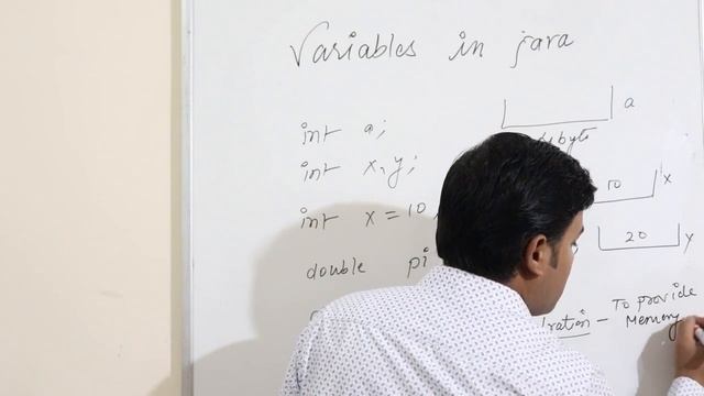 (Lecture 07 ) Variable & Identifiers in java by Sanjay Kumar Soni in Hindi/English смотреть онлайн