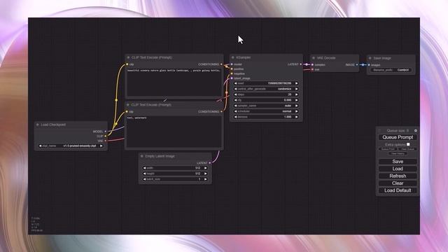 Stable Diffusion с ComfyUI: как понять и использовать на полную топовую генеративную нейросеть смотреть онлайн