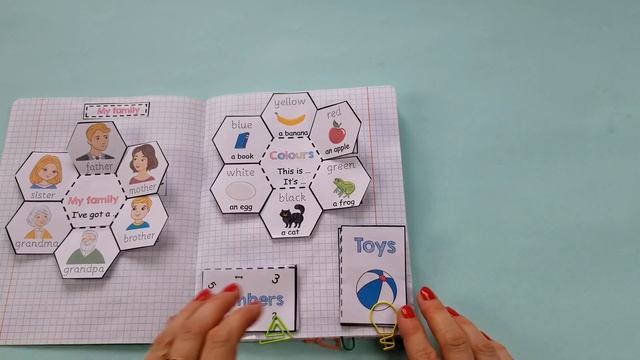 Набор английский язык для дошкольников