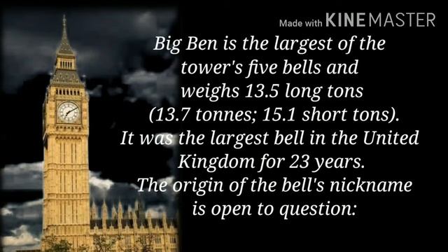 HISTORY of big ben*Elizabeth tower* смотреть онлайн