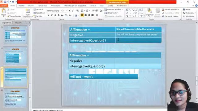 El Futuro Perfecto en Ingles (the future perfect) @virtualenglish3585 смотреть онлайн