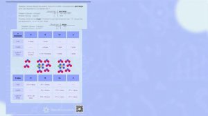 14. Химические свойства нерастворимых оснований