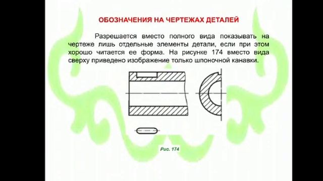 ТЖПТК - Жұмабеков А.М. Тема урока: 