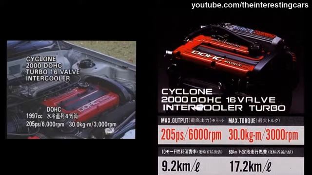 6 СУПЕРСЕДАНОВ мечты из 80 х смотреть онлайн