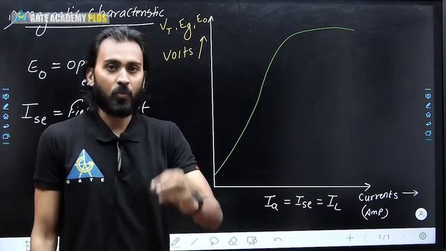 Basic Electrical Engineering | Module 5 | Classification of DC Generators | Lecture 49 смотреть онлайн