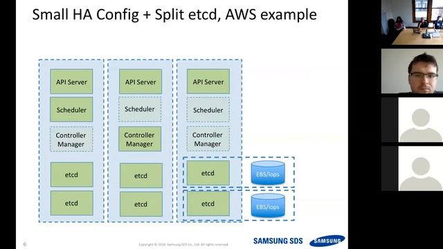 2017-05-18 Kubernetes SIG Scaling - Weekly Meeting смотреть онлайн