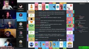 Братишкин ИГРАЕТ в МОНОПОЛИЮ