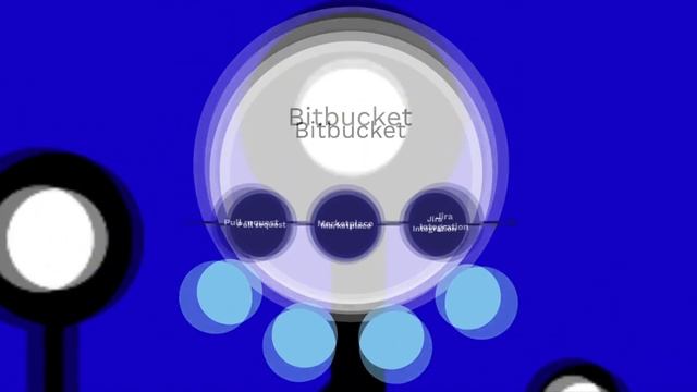 Git and Bitbucket - A non-technical introduction смотреть онлайн