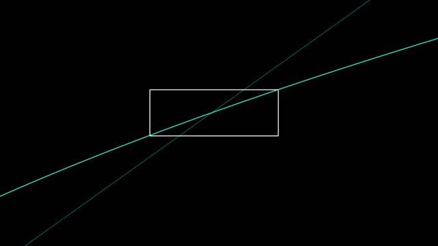 Fixed Point Iteration: Examples, Analysis, and the Banach Fixed Point Theorem смотреть онлайн