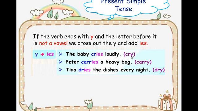 Present Simple Affirmative Form смотреть онлайн