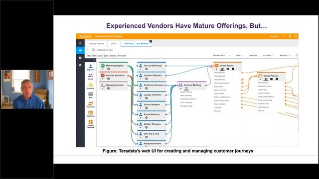 Webinar Recording: Blurred Lines—Where Should CDP Stop and Journey Orchestration Engines Begin смотреть онлайн