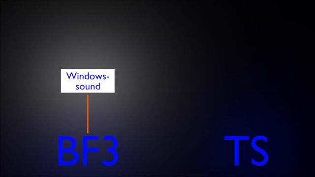 Virtual Audio Cable 4 Tutorial || Wie trennt man TS von der Spielaufnahme? смотреть онлайн
