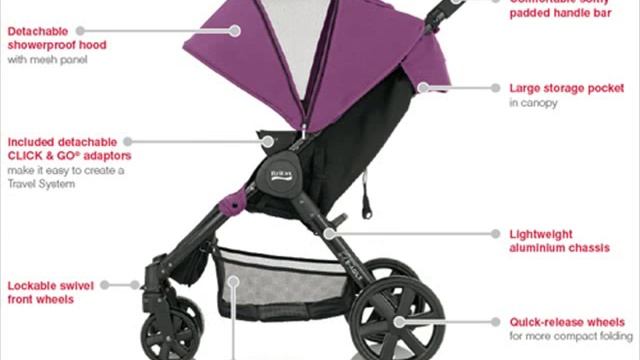 Britax B Agile 3 Stroller смотреть онлайн