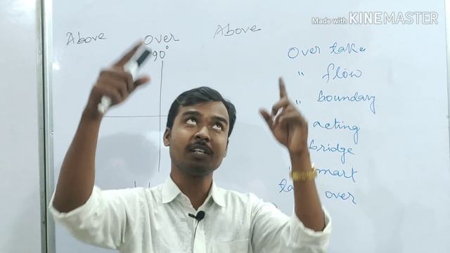 Preposition Part 1 by Aloke Ranjan, প্রিপোসিশন কে নতুন ভাবে জানুন.. смотреть онлайн
