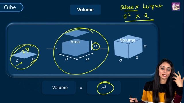 CBSE Class 9 Maths (Term-2): Surface Areas And Volumes L-1 (Chapter-13) | Concepts & Menti Quiz