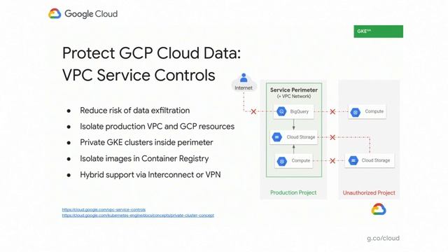 Anthos security: Modernize your security posture for cloud-native applications смотреть онлайн