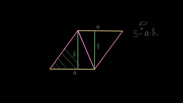 Uchburchak yuzi | Yuza va perimetr | Geometriya asoslari смотреть онлайн