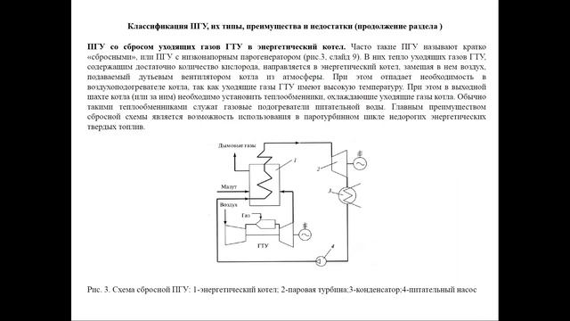 Парогазовые установки ТЭС смотреть онлайн