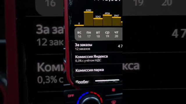 Офигенная Комиссия Яндекс Такси/ Промокод СМЗ смотреть онлайн