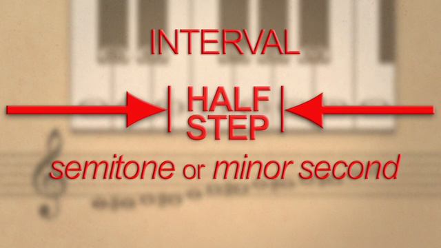 Lesson 10: Chromatic scales and the half step | Music basics | Music | Khan Academy смотреть онлайн
