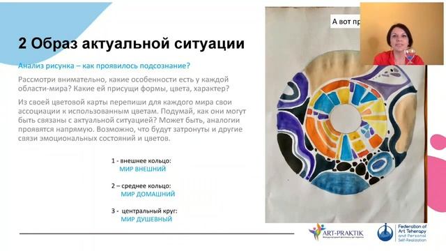 Мастер-класс "Аватарка в цветах твоей радости" (арт-терапия) смотреть онлайн